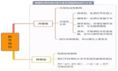 如何验证Token的真伪 - TokenIM关键词：TokenIM, 验证