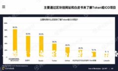 比特币行情分析及最新消息：影响比特币价格的