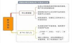 如何利用TRX Token和能量您的宽带网络