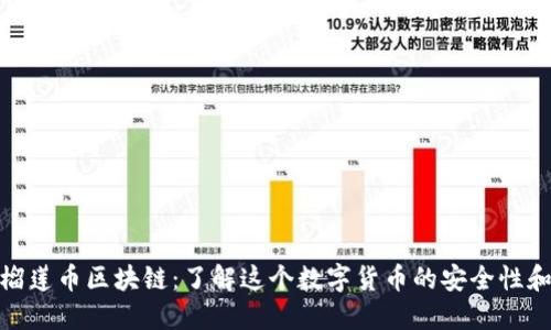 MBI榴莲币区块链：了解这个数字货币的安全性和特点