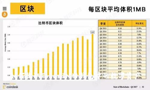 如何收取TokenIM旧钱包中的数字资产