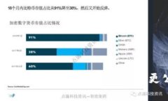 区块链人民币游戏：一种更有趣、更安全、更公