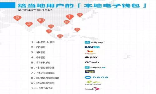 TokenIM里的USDT被盗 - 如何保护数字资产安全