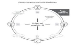 TokenIM 2.0下载-官方网站