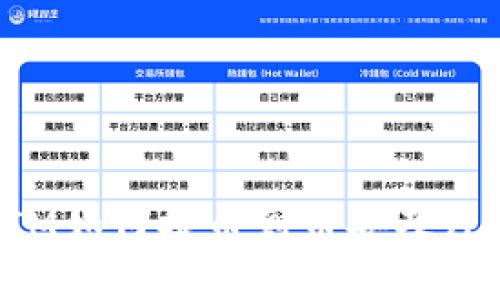 TokenIM如何提币到币安及注意事项