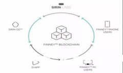 TokenIM被锁怎么解锁-完整解决方案和常见问题