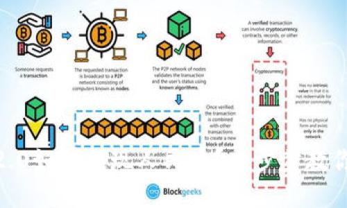 imToken2.0如何提现人民币？一步步教你（附视频）