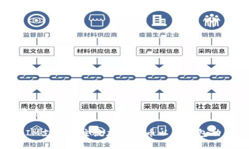 加密货币？

TokenIM支持的主流加密货币以及钱包功能介绍