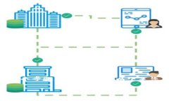 为了将imToken 2.0的EOS转到货币钱包，您需要了解以