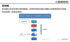 如何将Tokenim迁移到新手机：详细步骤与常见问题