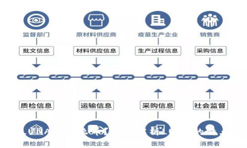 区块链LUNA是什么币？深入解析LUNA的特点与应用