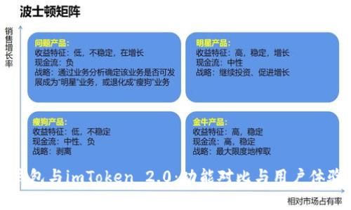 比太钱包与imToken 2.0：功能对比与用户体验分析