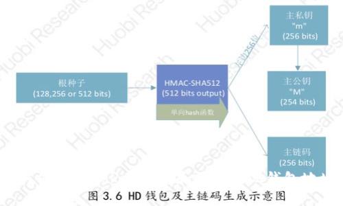 如何使用imToken查看和管理矿池钱包地址？