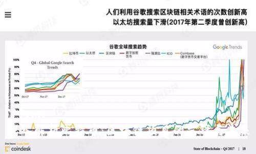 ```xml
深入解析比特币：区块链项目的先锋与未来