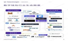 标题  如何将USDT转账到Tokenim：简单指南