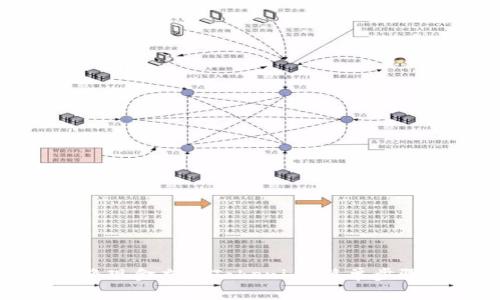 标题: 如何将现金充入Tokenim：简单步骤与注意事项