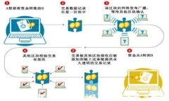 imToken钱包转出未到账的原因及解决方法