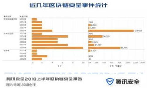 ### Tokenim是否会消失？探讨数字资产未来的发展