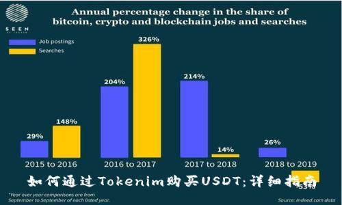 如何通过Tokenim购买USDT：详细指南