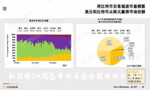 如何将IM钱包中的币安全转移到交易所