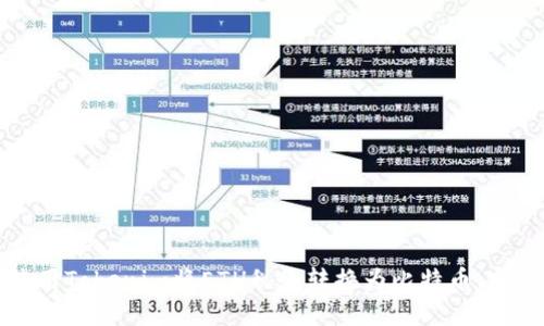 如何使用Tokenim将ETH税务转换为比特币：完整指南