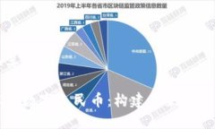 思考标题和关键词区块链技术与数字人民币：构