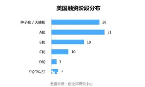 imToken 2.0如何绑定银行卡：完整指南与注意事项