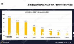 如何在imToken 2.0中更改支付密码？完整指南