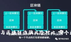 比特币与区块链诈骗风险对比：哪个更严重？