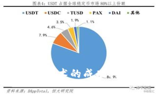 比特币：区块链技术的成功典范与未来展望