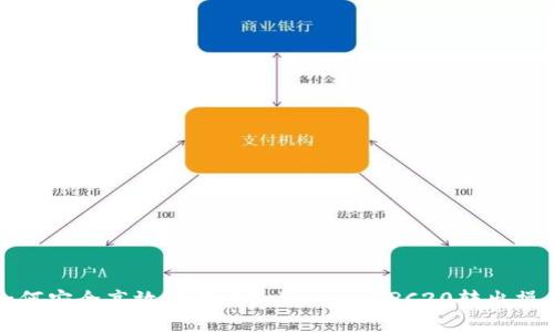 如何安全高效地进行Tokenim TRC20转出操作