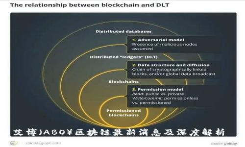 艾博（ABO）区块链最新消息及深度解析 