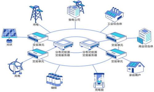 如何解决imToken 2.0钱包官网无法访问的问题