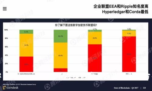 解决Tokenim转账不成功的常见原因及解决方案