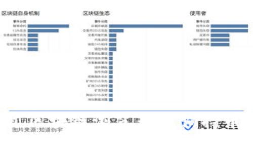 标题: 如何通过区块链浏览器查询持币排行：详尽指南