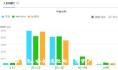 火币区块链钱包：安全、高效的数字资产管理解