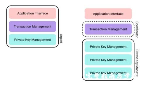 imToken钱包如何充值：完整指南与步骤