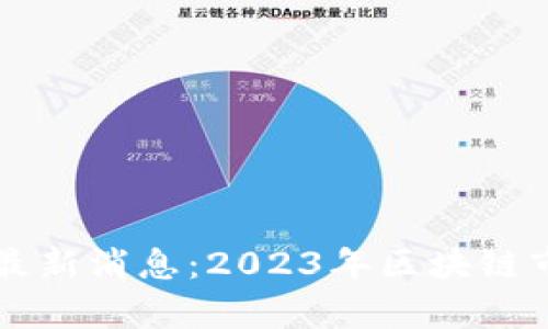 区块链之狼最新消息：2023年区块链市场动态分析