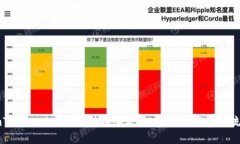 imToken 2.0代币转换全攻略：轻松实现资产流转