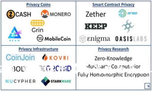 imToken 2.0 钱包中所有币消失的原因及解决方案