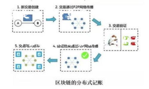 关于“tokenim是否支持OK链”这一问题，首先需要了解Tokenim和OK链（OKChain）的基本背景。

**Tokenim**是一个多链数字资产管理平台，旨在为用户提供方便快捷的资产管理体验，包括数字货币的交易、存储和管理等功能。其主要特点是支持多种区块链资产的管理。

**OK链**是由OKEx推出的一条公链，具有高性能和低成本的特点，目的是为了提供一个可以支持各种去中心化应用的基础设施。

现在，回答“tokenim支持ok链吗”这个问题时，需要查看Tokenim的最新发展、公告或官方文档，以确认其是否已经集成或支持OK链。

截至最近的信息，Tokenim可能已经在其平台中增加了对多条区块链的支持，甚至在持续更新其兼容性列表。如果需要最准确的信息，建议直接查看Tokenim的官方网站或其官方社交媒体渠道，以获取最新的支持链列表和功能更新。

如果你对该话题有进一步的具体问题或者需要更详细的解读，欢迎续问！