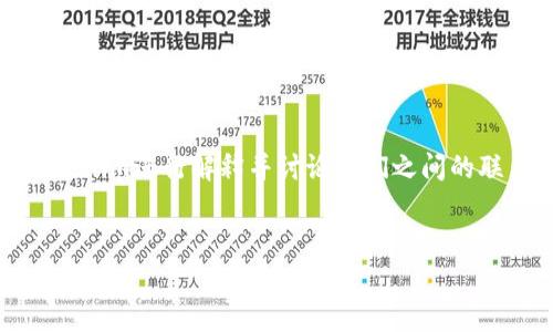 要提到Doge Tokenim，需要对Doge相关的概念和Tokenim进行解释并讨论它们之间的联系。以下是一个可能的标题、关键词和内容大纲示例。


Doge和Tokenim的关系探讨：从模因货币到去中心化生态