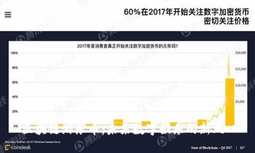 区块链游乐币：未来数字娱乐的新风口