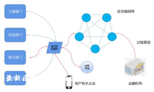 最新区块链配置规定解读与未来趋势分析