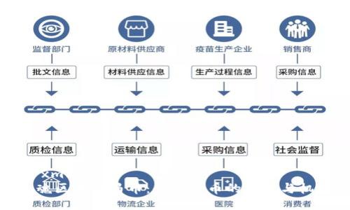 ```xml
电魂区块链马币：数字货币的未来与机遇