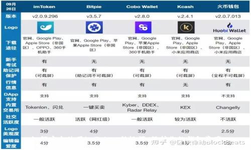 如何安全使用imToken助记词，保护你的钱包资产