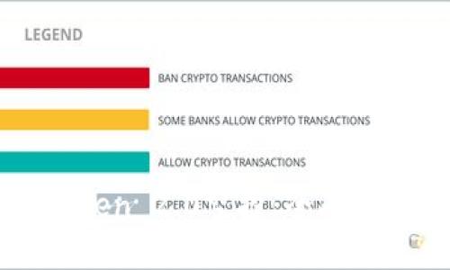 如何参与imToken 2.0空投：全面解析与实战指南