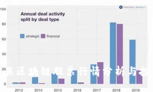 最新交易区块链股票行情分析与投资策略