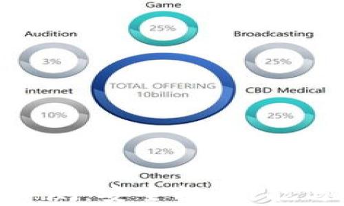 
Tokenim数字钱包评测：安全性、功能与用户体验全面解析