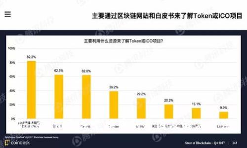 Tokenim无法兑换币的原因及解决方法